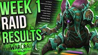 FIRST Heroic Week DPS Results & MORE Nerfs! | TWW Week 1 Recap