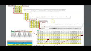 Why I have said 2025 - The Jubilee Timeline & World History