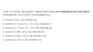 英特尔酷睿 Ultra 200 系列 Arrow Lake-S 桌面处理器 QS 版跑分泄露：单核提升有限、多核提升显著