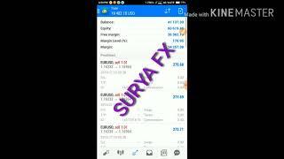 July 19 forex trades by surya/$$$$