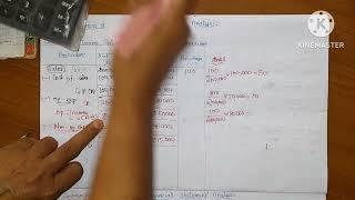 financial statement analysis o.e.6/comparative income statement/Healthy Education/comparativ