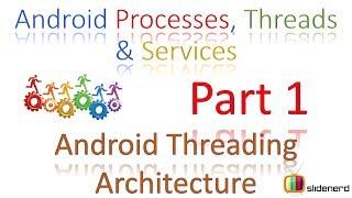 172 Android Multithreading Part 1 |