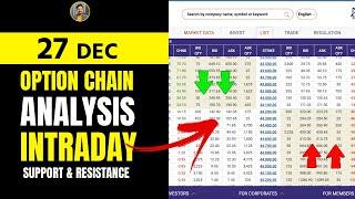 27 DEC - Option Chain Analysis | NIFTY & BANKNIFTY