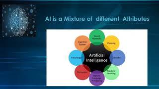 ARTIFICIAL INTELLIGENCE IN RADIOLOGY-The Basics by Rajeev K K