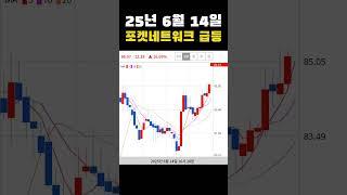 #오늘의급등코인 25년 6월 14일 포켓네트워크 급등