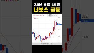 #오늘의급등코인 24년 9월 15일 너보스 급등