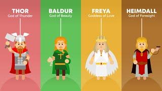 Every Norse God Explained