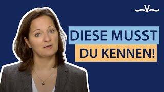 Effektive Teamarbeit: 3 Killerfragen der Teamkommunikation | Stefanie Voss