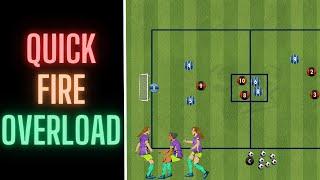 Quick Fire Overloads | 3vs2 | Football/Soccer