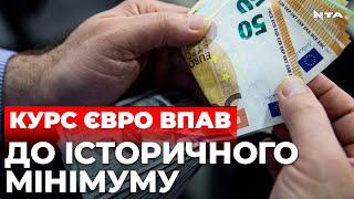 Обмінний курс євро опустився до свого 20-річного мінімуму