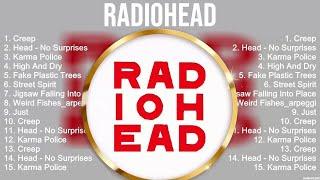 Radiohead Greatest Hits ~ Top 100 Artists To Listen in 2023 & 2024