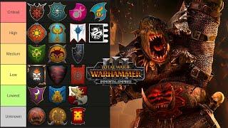 Racial Rework Priority Tier List  - Total War: Warhammer 3 Immortal Empires