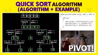 Quick Sort Algorithm | How Quick Sort Works (Example Diagram) | Part - 1 | Sorting Algorithms - DSA