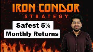 Weekly Iron Condor with Adjustments || English Subtitle