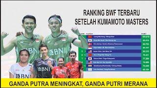 Ranking BWF Terbaru Setelah Turnamen Kumamoto Masters 2024   Ganda Putra Meningkat !!