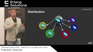 Thinking Concurrency: Dwelling in Erlang and Elixir | Francesco Cesarini