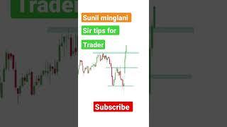 Sunil Minglani Sir Tips to new traders | Make money using chart pattern #shorts #viral #viralvideo