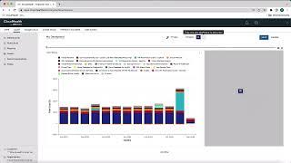 Building a Custom Dashboard (Azure) - VMware Aria Cost powered by CloudHealth