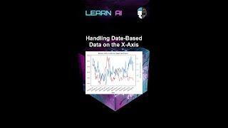 Handling Date-Based Data on the X-Axis #ai #artificialintelligence #machinelearning #aiagent