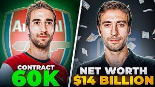 These players made insane money after football