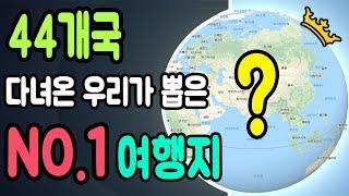 44개국 다녀온 우리가 뽑은 최고의 여행지 - 포르투갈 여행 [포르토 여행, 포르투 여행] No.1