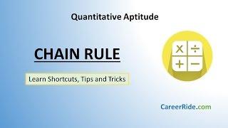 Chain Rule - Shortcuts & Tricks for Placement Tests, Job Interviews & Exams