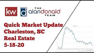 Charleston, SC Real Estate Market Update by Alan Donald at Keller Williams Realty