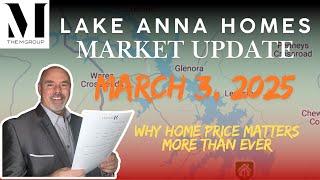 Lake Anna Real Estate Market Update (March 2025) | The M Group – Lake Anna’s Top Realtors