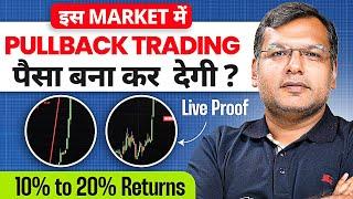 Trading Pullbacks Using Trendlines, Moving Averages, & Stochastics With Bharat Jhunjhunwala