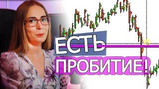 Как выглядит истинный пробой уровня. №1