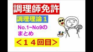 【調理師試験】その１４：調理理論その１