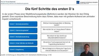 Definition einer Marktforschungsstudie (Buchkaptitel 1.2)
