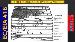 109 || EIA Methodologies: Overlay Method