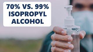 Why 70% Isopropyl Alcohol is More Effective than 99% Against Coronavirus