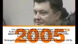 2005р. Порошенко. Узурпація судів, правоохоронних органів, засобів масової інформації і влади.