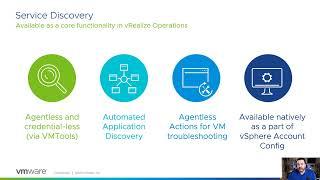 A-Z's of Application Monitoring with Aria Operations (formerly vRealize Operations)