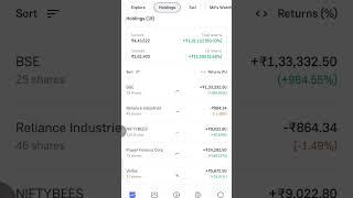 Stock Market #investments #trading #how to become rich