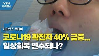 코로나19 확진자 40% 급증...일상회복 변수되나? / YTN 사이언스