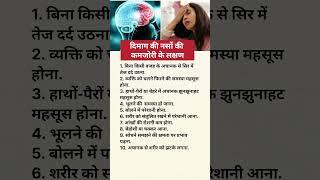 दिमाग की कमजोरी के लक्षण #shorts #shortsfeed #health #healthy #healthtips #viral #shortvideo #facts