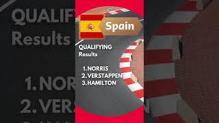 F1 Spain GP Qualifying results | Spanish GP 2024 #f1 #spaingp #spanishgp