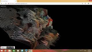 Visualizing a depth map in 3d