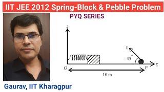 IIT-JEE  2012 Physics Problem - A blend of Projectile Motion & SHM || JEE Advanced PYQ Series