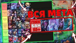 ПОЛНЫЙ ТИР-ЛИСТ на МИД | ЛУЧШИЕ ГЕРОИ | МОБАЙЛ ЛЕГЕНДС MOBILE LEGENDS