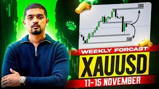 FOREX WEEKLY ANALYSIS  I GOLD & ALL MAJOR PAIRS II TOPGTRADERS