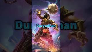 Who Can Defeat Arjuna In Mahabharata #shorts #ajune #karn #mahabharat #viral