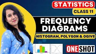 Frequency Diagrams - Histogram, Polygon & Ogive | ONE SHOT | Statistics | Class 11 | Ch - 7