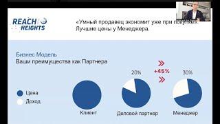 Вход в бизнес с PM-INTERNATIONAL 2024 - Варлам Григорян