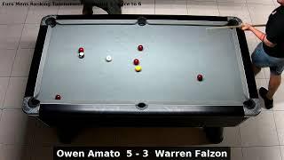 Owen Amato vs Warren Falzon | Euro Mens Ranking Tournament 5 | Round 2