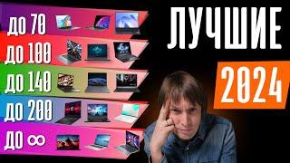 ТОП-25 лучших ИГРОВЫХ ноутбуков - 2024