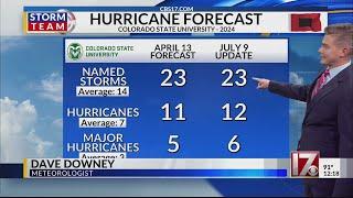 Updated 2024 Atlantic Hurricane Season Forecast predicts more intense storms